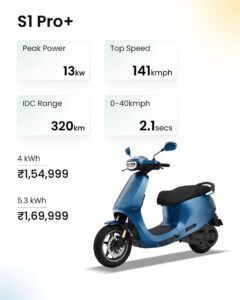 Ola Electric has unveiled its Gen 3 scooter…